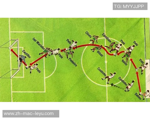 提升球员身体素质对足球竞技水平的影响与训练方法探讨